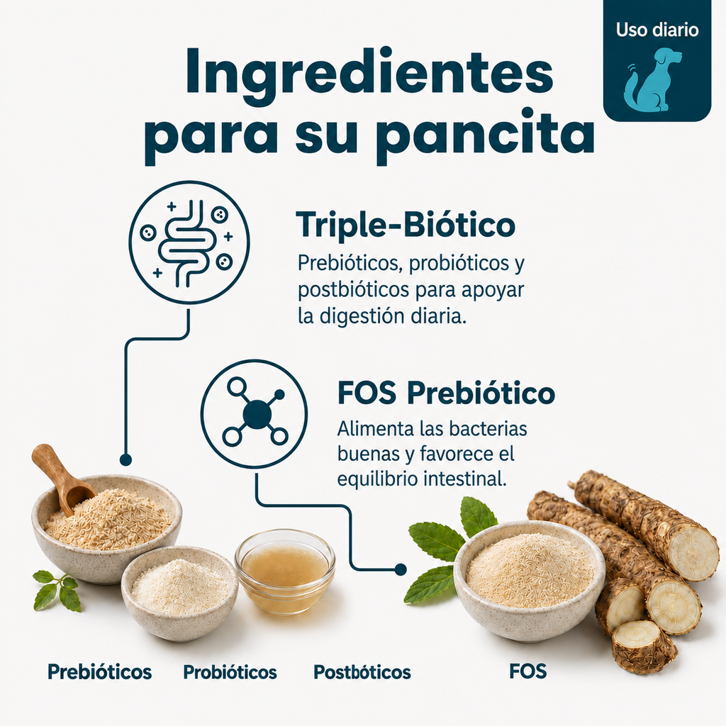 Probióticos para Perros — Gomitas Diarias para una Pancita Más Tranquila